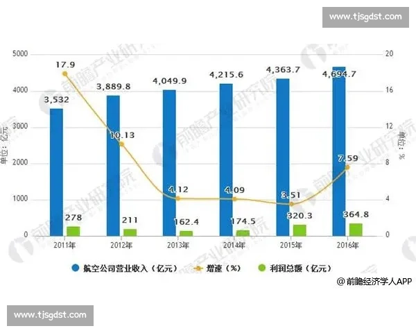 卡塔尔对阵韩国赛前走势分析与胜负结果预测及关键因素解读全面前瞻 卡塔尔对阵韩国赛前走势分析与胜负结果预测及关键因素解读全面前瞻