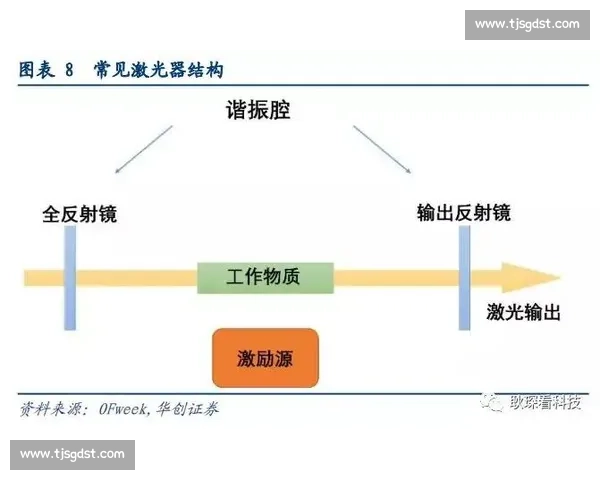 以星当vs多元价值碰撞下的新趋势与行业格局解析发展路径前瞻研究